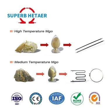 세라믹 웨이퍼 재료 산화 마그네슘 분말